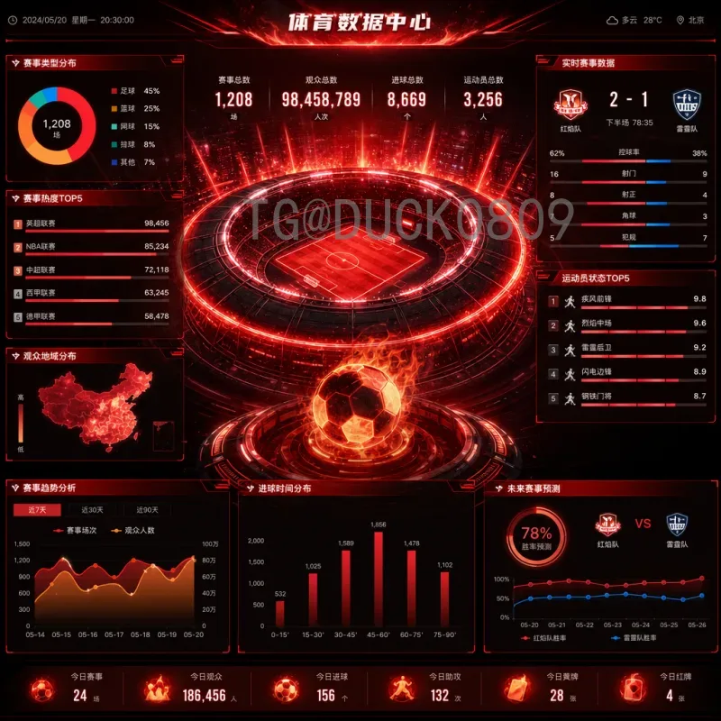 2026美加墨世界杯决赛门票开售时间详解：购票指南与注意事项