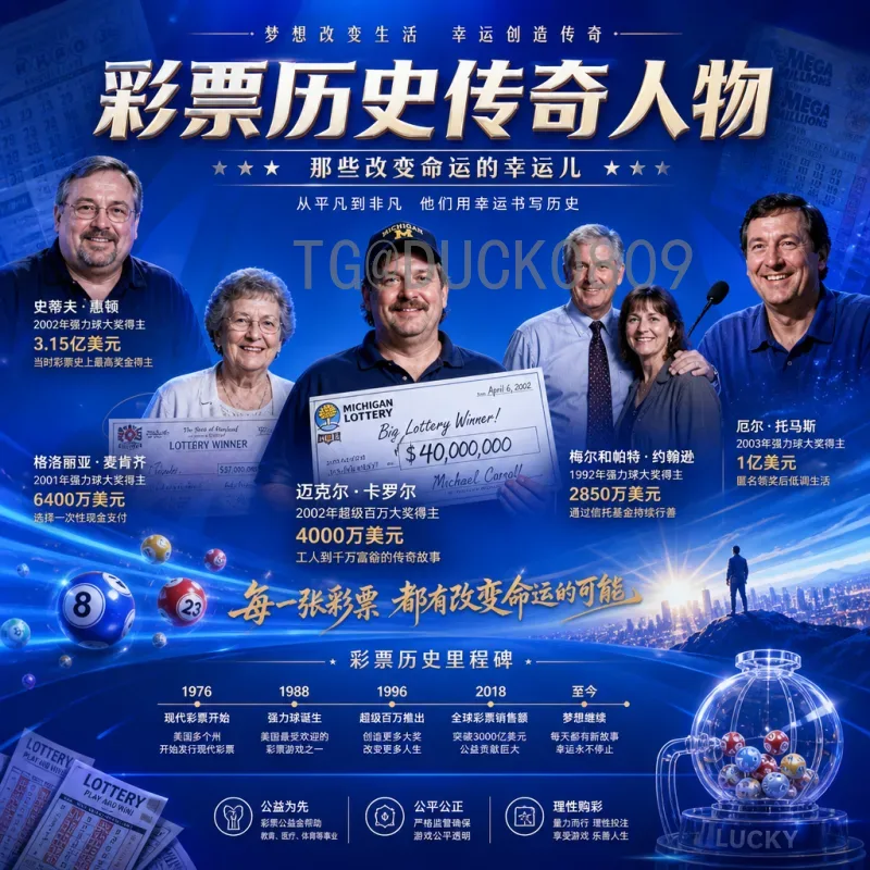 世界杯决赛圈快速名单：最新晋级球队一览及获取攻略